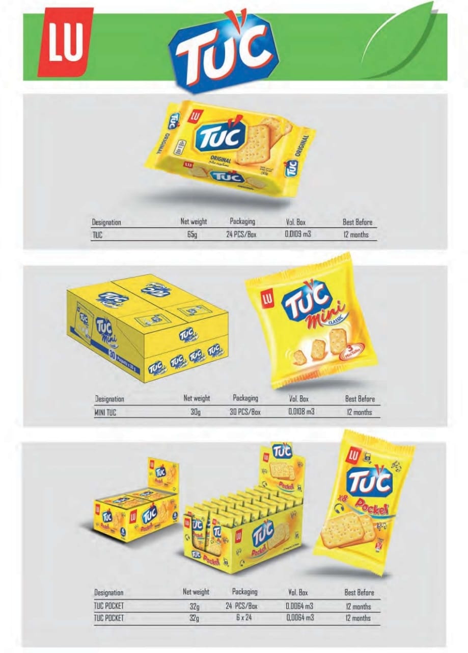 Tuc